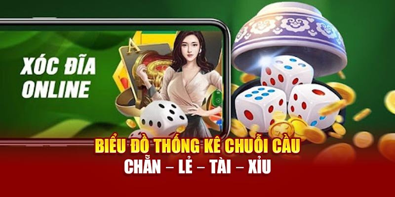 Biểu đồ thống kê chuỗi cầu chẵn – lẻ – tài – xỉu
